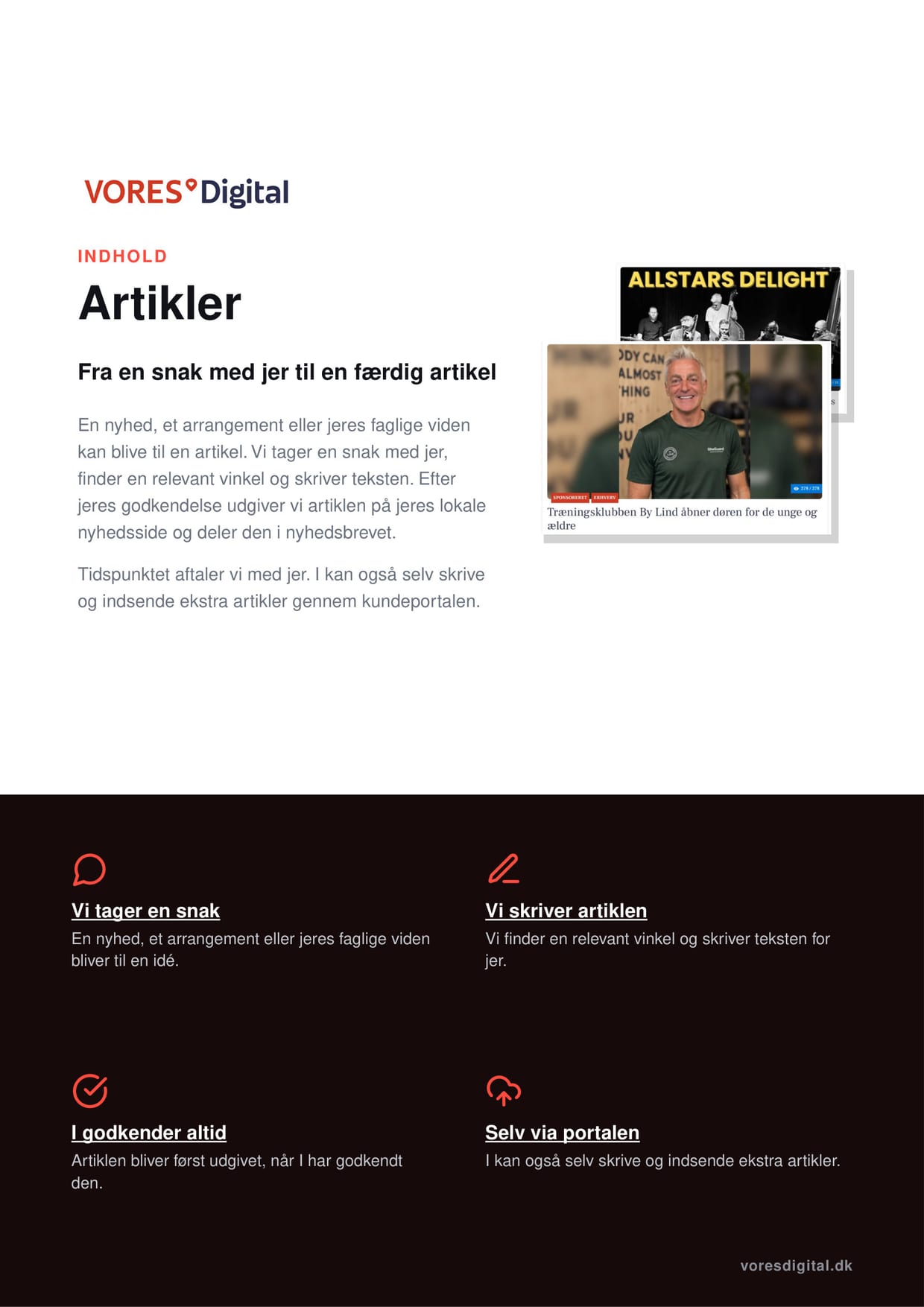 Produktark for Artikler, der viser forløbet i fire trin: en indledende snak om idéen, hjælp til at skrive artiklen, jeres godkendelse og mulighed for selv at indsende ekstra artikler via kundeportalen.